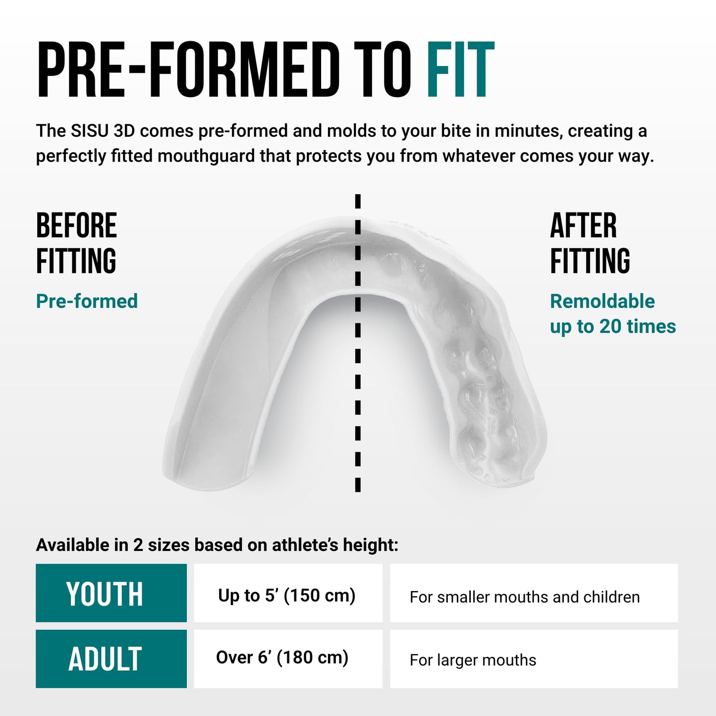 SISU 3D Mouthguard, Snow White - Pre-Formed, Easy Fit Protection for Lacrosse, Football, Hockey, Team Sports - Adult Fit - Remoldable Up to 20 Times - Works for Braces - Non Toxic