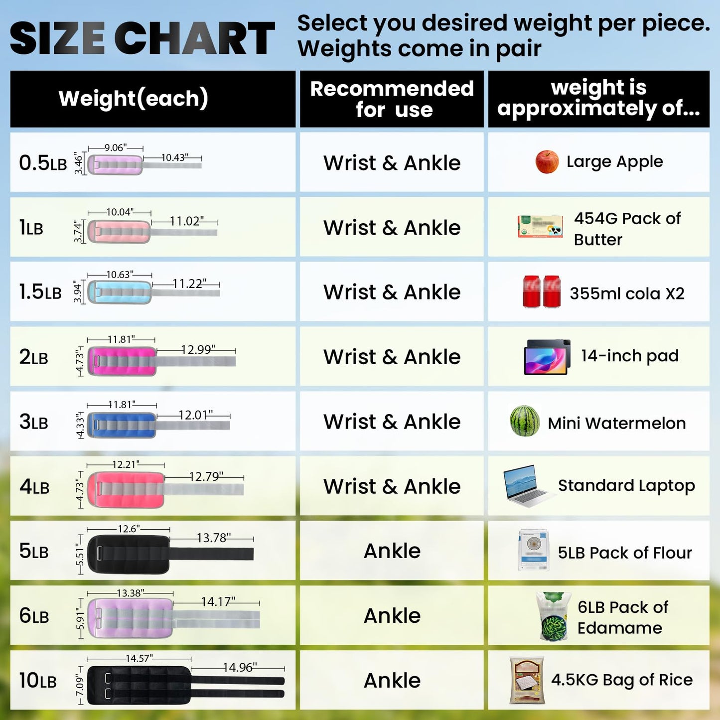 Ankle Weights, Wrist Leg Arm Weights for Women Men Kids with Adjustable Straps, Strength Training Weighted for Yoga, Jogging, Running, Walking, Fitness, Physical Therapy - 2LBS Pair (1 LB Each Weight)