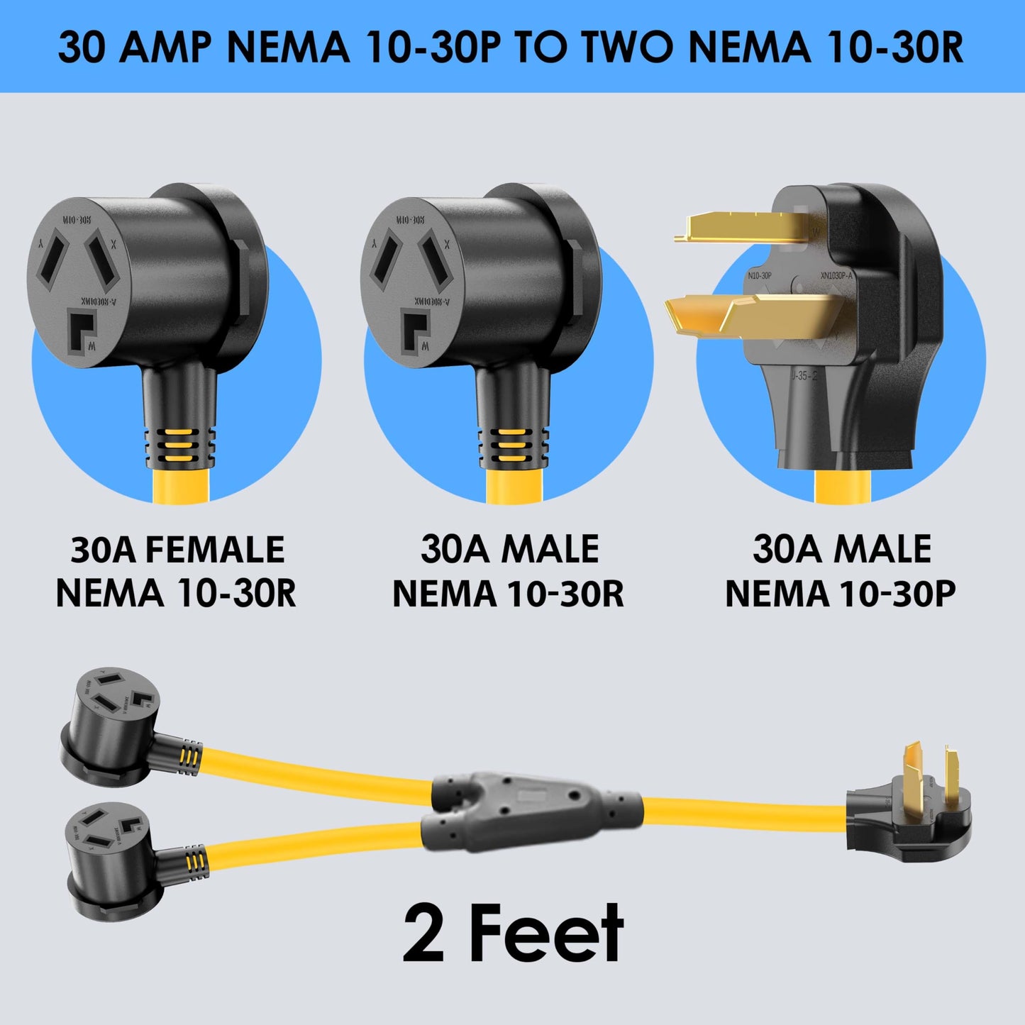 3 Prong Dryer Y Splitter, Dryer Outlet and Level 2 EV Charging, UL Listed, NEMA10-30P Male to Two NEMA 10-30R Female, 30 Amp 250 Volt 7500W STW 10 AWG