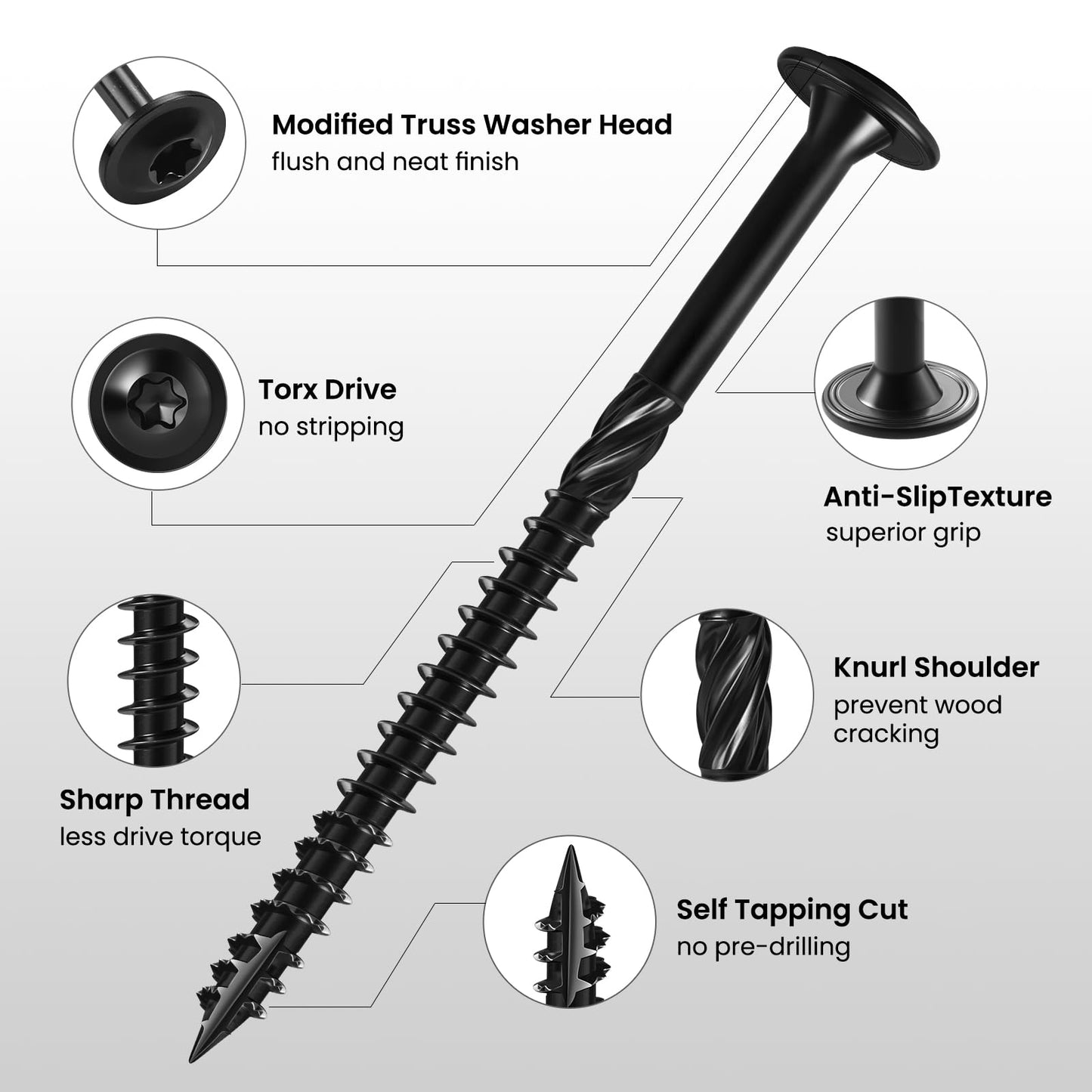 BNUOK Lag Screws #14 x 2-1/2 Inch, (1lb, 45pcs) Heavy Duty Construction Structural Exterior Wood Timber Screws, Torx Drive Washer Head Rust Resistant Black Epoxy Coated, with T30 Star Bit