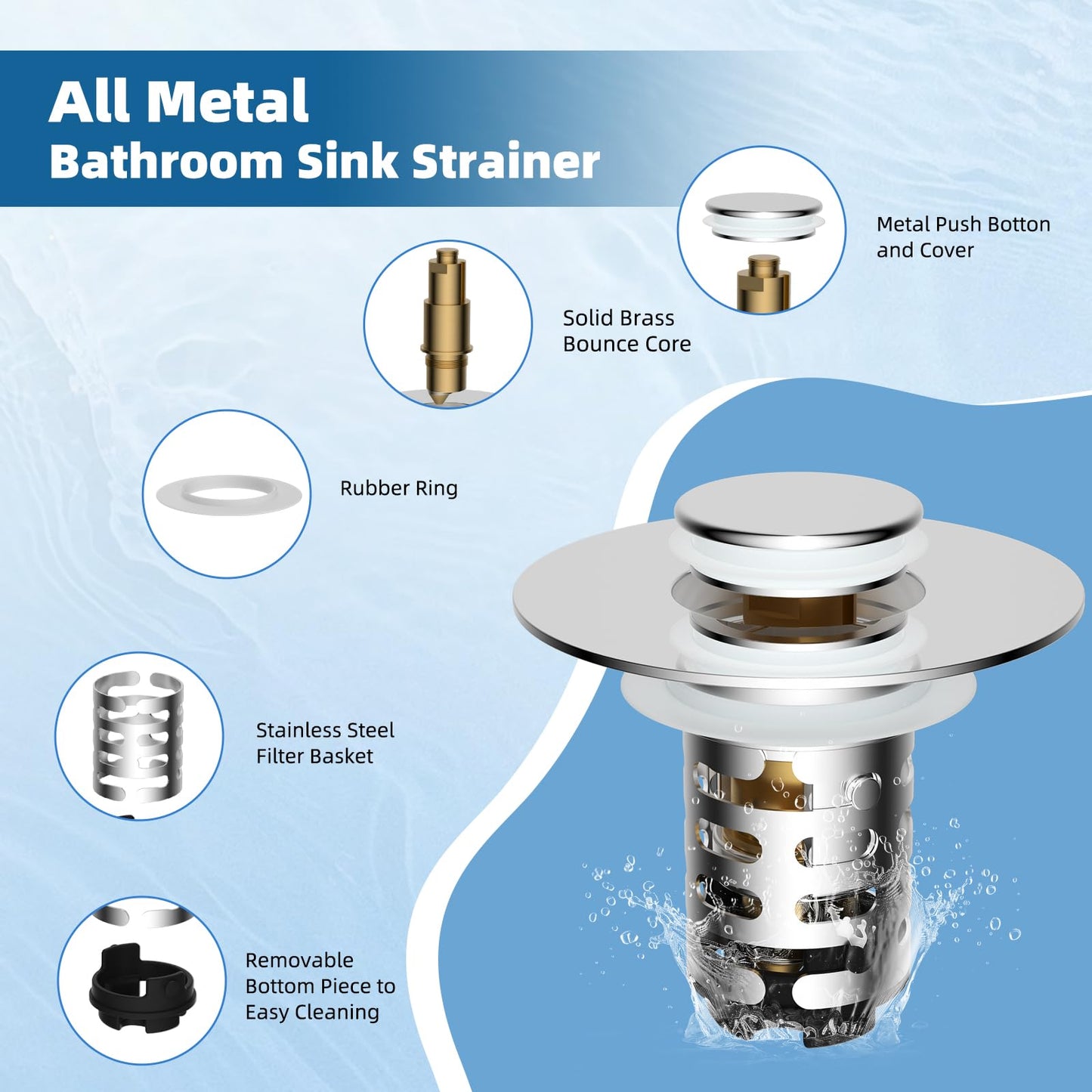 iFealClear Upgraded 4-in-1 Bathroom Sink Drain Stopper Hair Catcher, Universal Pop Up Strainer with 2-Layer Removable Stainless Steel Filter Basket, Anti-clog Sink Plug for 1.1"-2.36" US Basin, Chrome