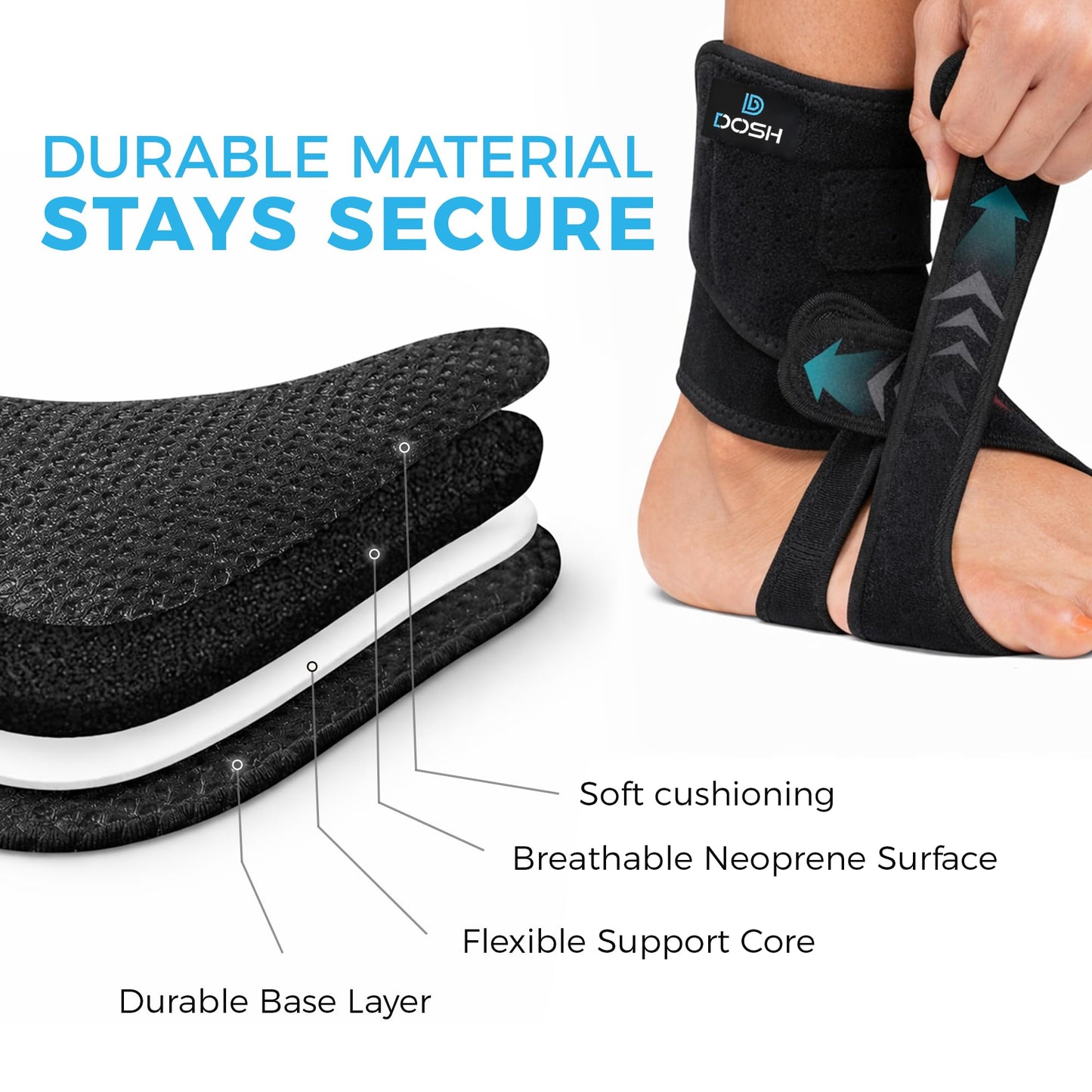 Dosh AFO Foot Drop Brace - Drop Foot Brace for Walking - AFO - Unisex (Right - One Size)