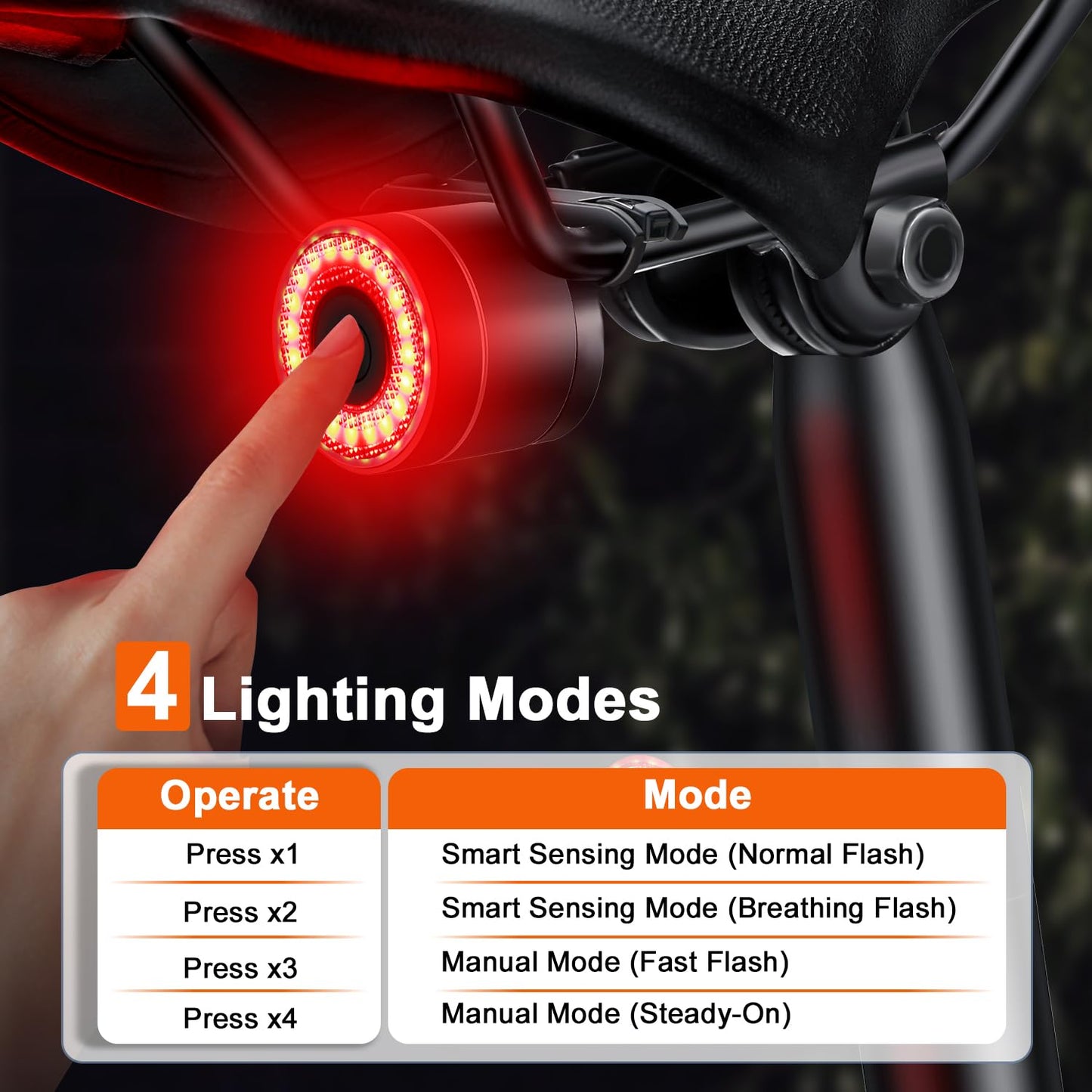 Smart Bike Tail Light, Auto On/Off, Brake Sensing Rear Bike Light, USB C Rechargeable Bicycle Rear Light for Night Riding, 4 Light Modes, IPX6 Waterproof