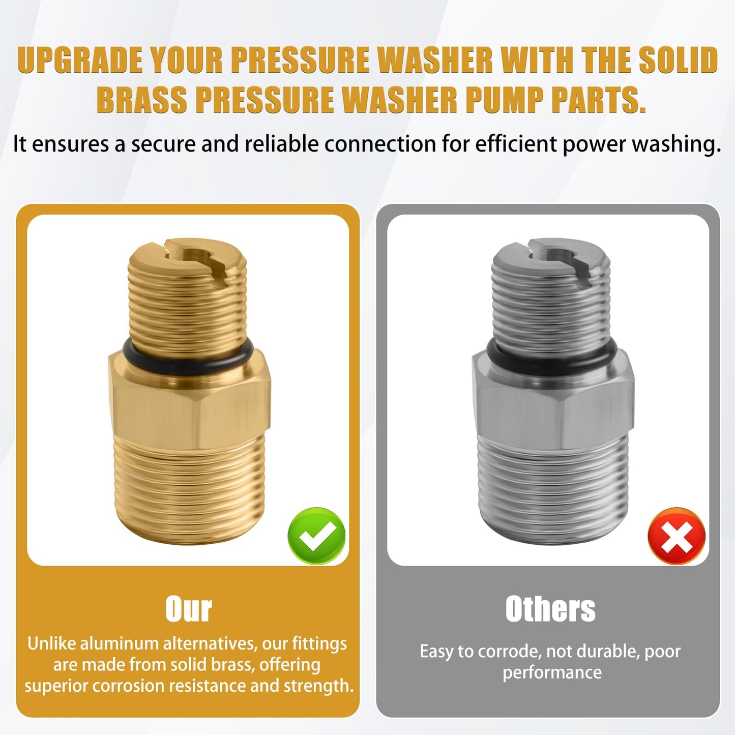 7106686 Outlet Connector for Pressure Washer Pump - Brass Fitting Replacement for Gas Powered Washers