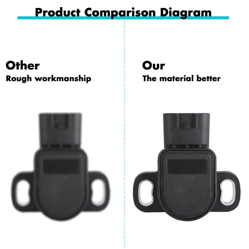 10L0L Golf Cart Throttle Sensor for Yamaha G29 Drive 2 /Drive 3 Electric 2012-Up - Golf Cart Throttle Position Sensor Accelerator Position Sensor Replace JW9-H5885-00-00
