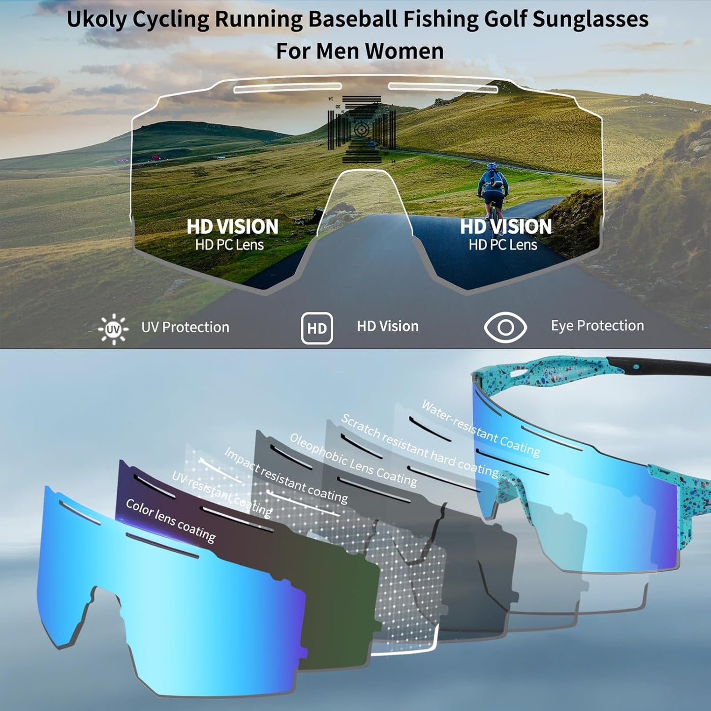 Ukoly Cycling Sunglasses - Polarized Sports Eyewear with 3 Interchangeable Lenses for Men & Women
