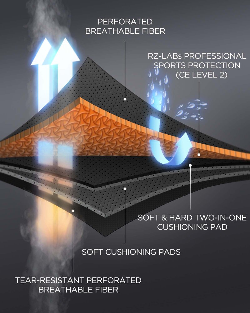 SHINYPRO Protective Padded Shorts for Snowboard and Skate CE Level 2 Butt and Tailbone Heavy Duty Protection
