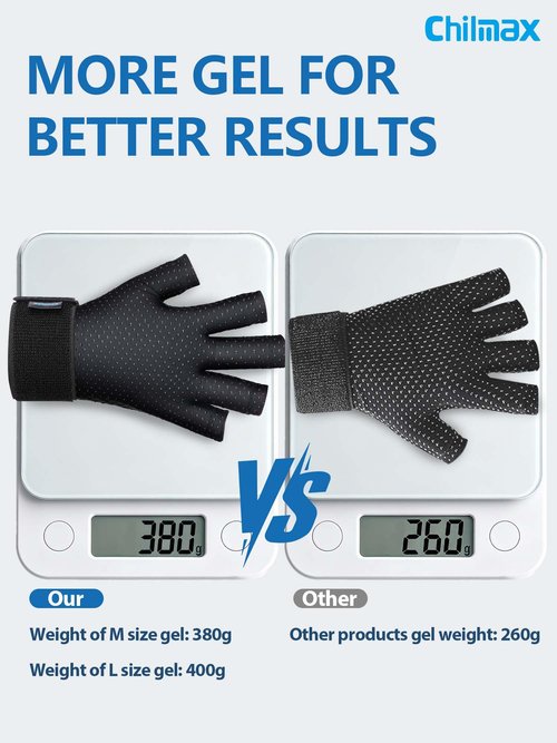Chilmax Hand Ice Pack Glove for Arthritis Pain Relief,Hot & Cold Therapy Fingers Arthritis Compression Wrap Adjustable Gel Wrist Ice Pack for Carpal Tunnel,Swelling,Tendinitis(1pcs Medium)