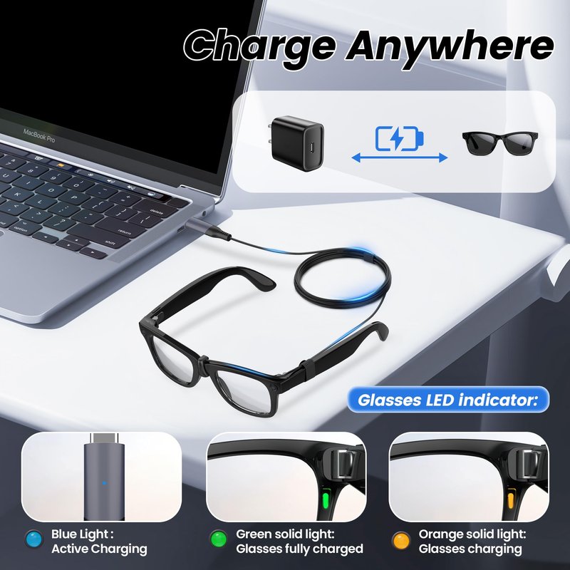 Hugener Clip-On Contact Charging Cable for Ray-Ban Meta Smart Glasses 5FT/1.5M, Power Supply from Glasses Case, Charger Compatible with Wayfarer Meta, Headliner Meta, Skyler Meta