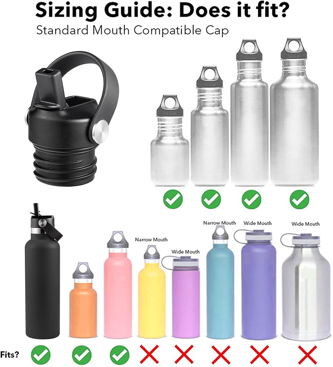 Regine Switzerland Straw Lid for Hydro Flask Standard Mouth | Fits 21 & 24 oz Water Bottles