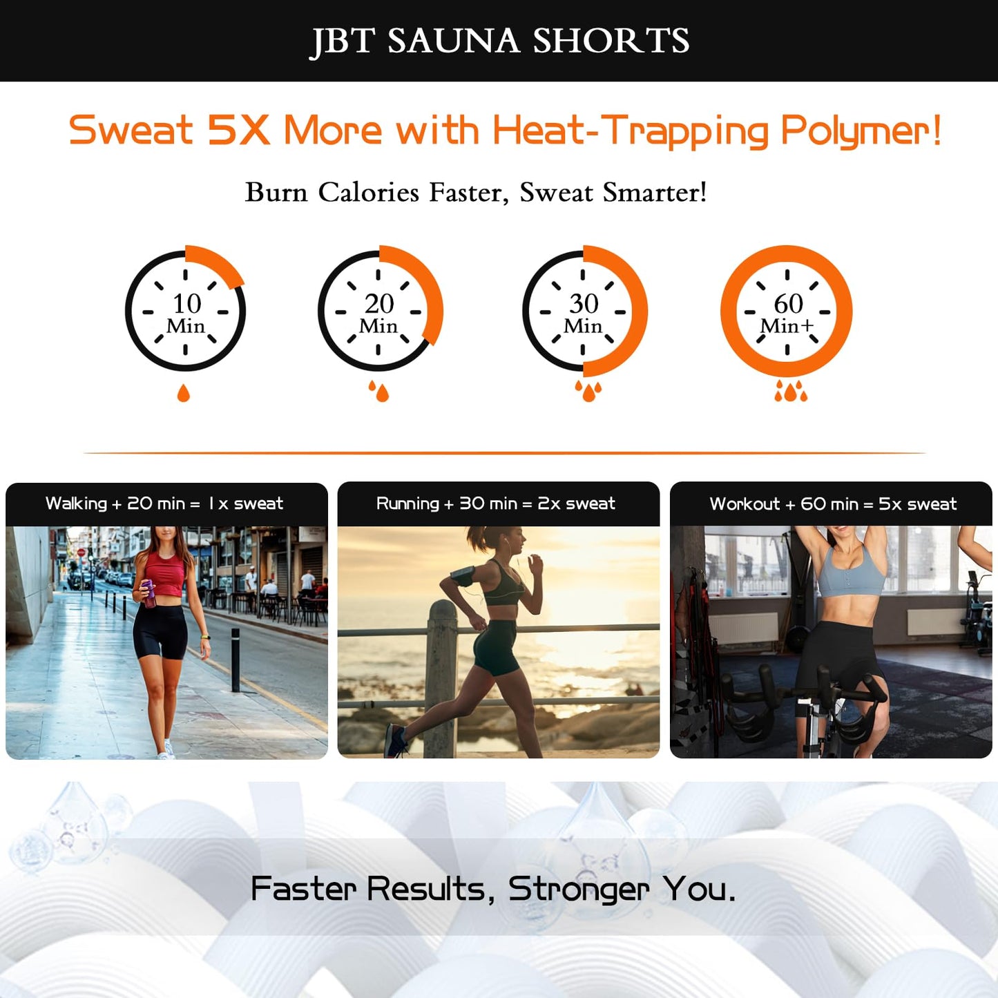 JBT Sauna Suit for Weight Loss Women: Thigh & Waist Trainer Shorts, Sweat Enhancing Workout Gear (Blue, M)