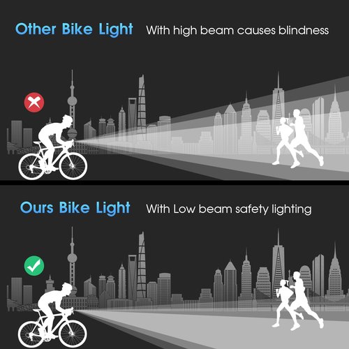 ACRUNU Super Bright LED Bike Light Bar for E-Bike - 1200 Lumens with High/Low Beam, 5 Modes, USB-C Rechargeable, Universal Mount for Mountain/Road Bikes & Out Front Mount (White, Large)