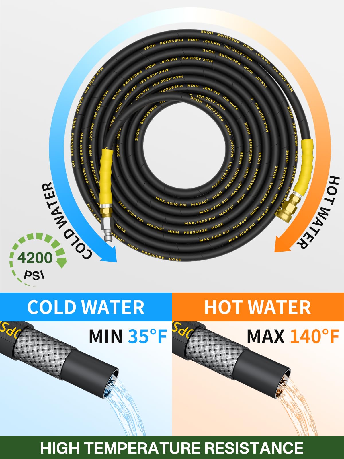 TechSweepPro 4200PSI Pressure Washer Hose 75FT with 3/8" Swivel Quick Connect for Cold/Hot Water, Kink Resistant Steel Wire Braided, Wear Resistant Power Washer Hose with 2 M22 14mm Adapter Set