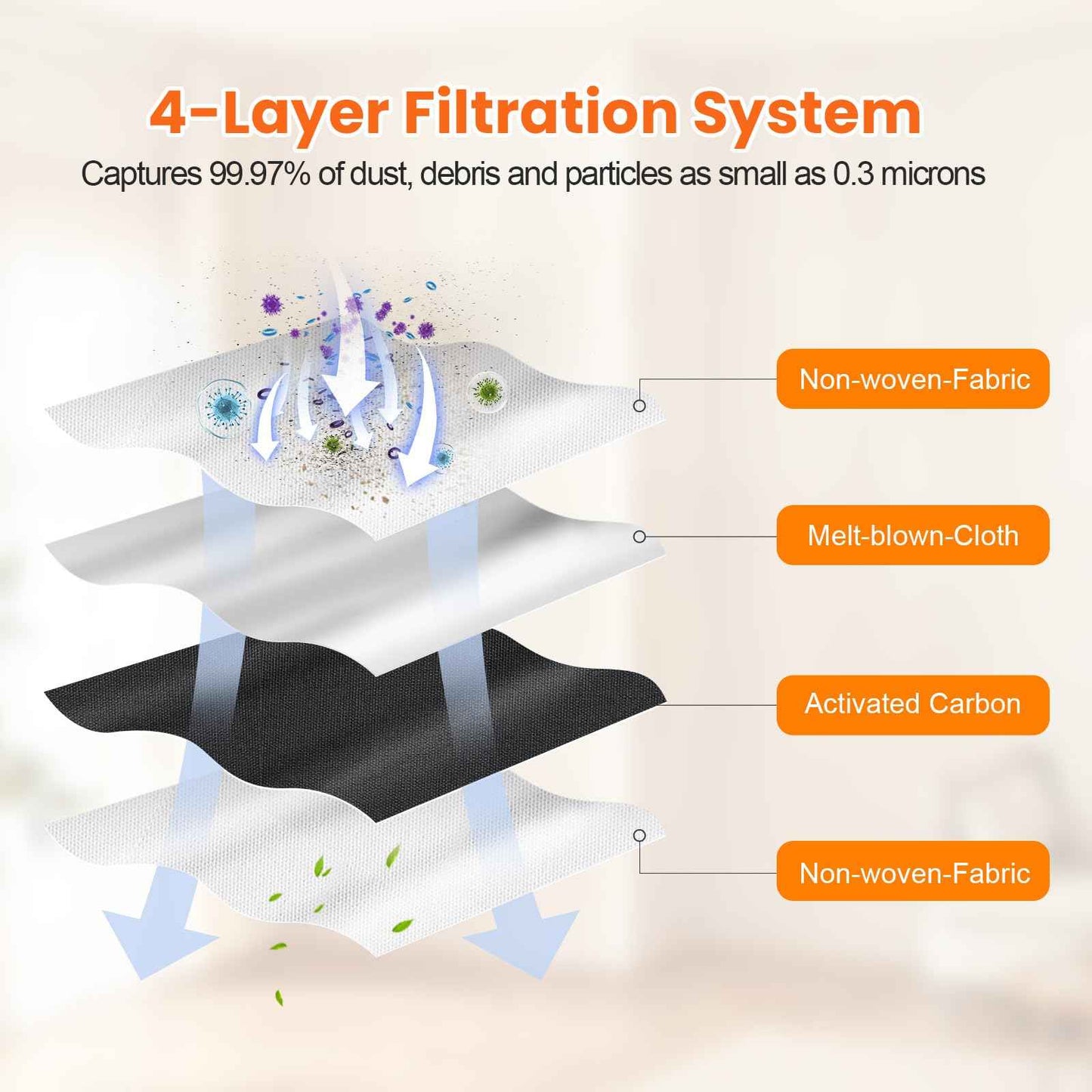 18 Pack C20 Dust Bags for eufy Omni C20 C10 Robot Vacuum Cleaner, 3.2L Large Capacity Vacuum Bags, Disposable Replacement Dust Bags