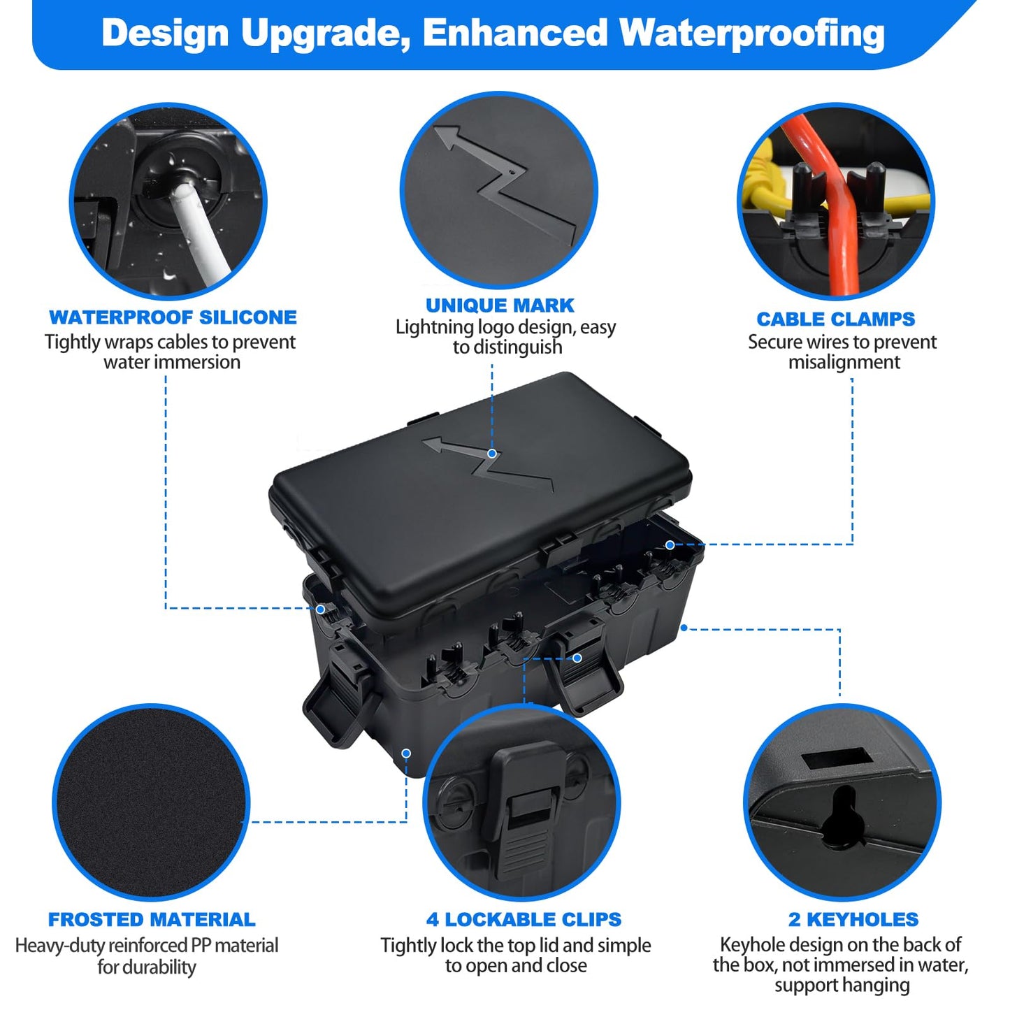 Hrensaw Medium Outdoor Electrical Box(10.6x5.5x4.5inch),IP54 Waterproof Extension Cord Cover w/6 Cable Entry,Weatherproof Connection Box Protect Power Strip,Timer,Plug,Holiday Lights,Black