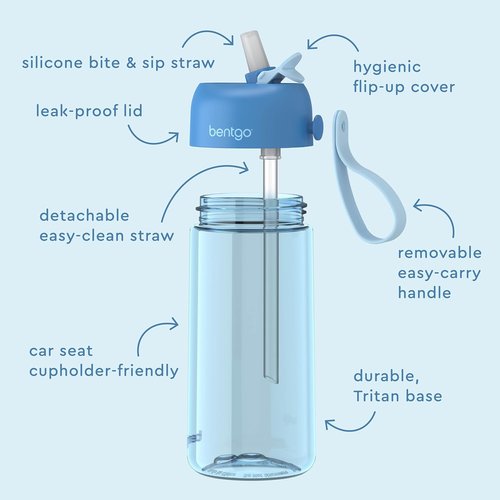 Bentgo Kids Water Bottle - Durable, Leak-Proof Tritan Design | BPA-Free 15 oz. for Ages 3+ (Blue)