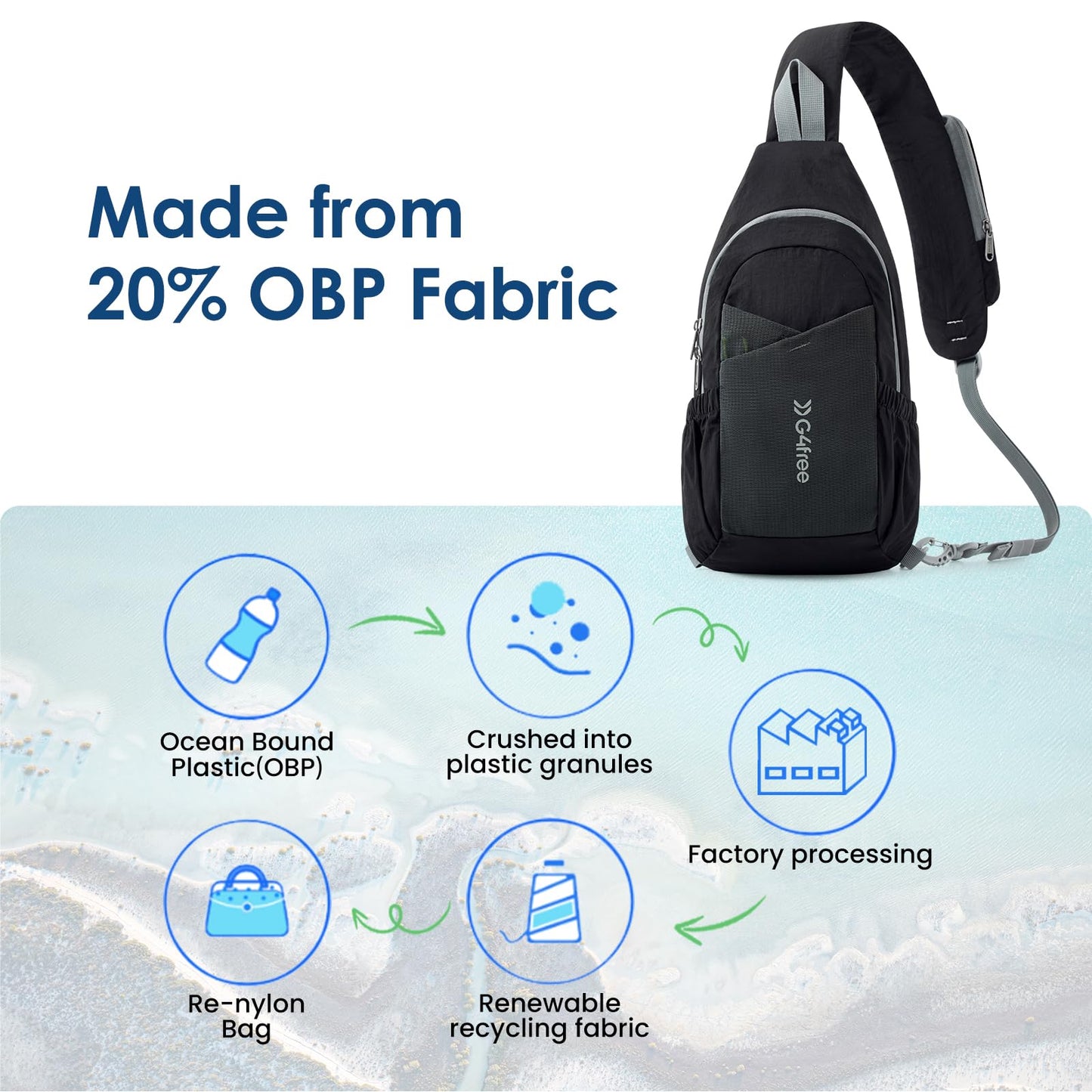 G4Free Sling Bag Casual Chest Shoulder Handbag Crossbody Backpack for Men with Front Pocket (Black)