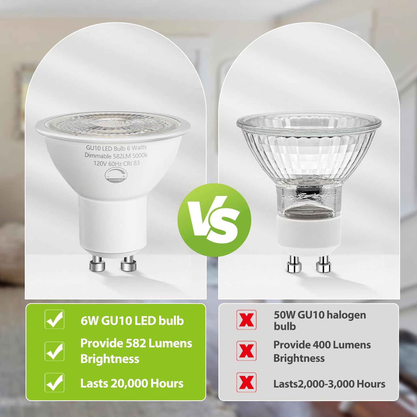 SETEN 6 Pack GU10 LED Bulbs, 6W (50W Halogen Equivalent) Dimmable 5000K Daylight, 580LM, for Track Lighting, Recessed Can Lights, Kitchen & Display Lighting