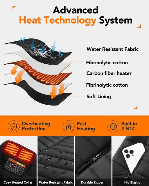 HILLSLTR Men's Heated Vest with 20000mAh 7.4V Rechargeable Battery Pack - Electric Heating Vest for Outdoor Activities,L