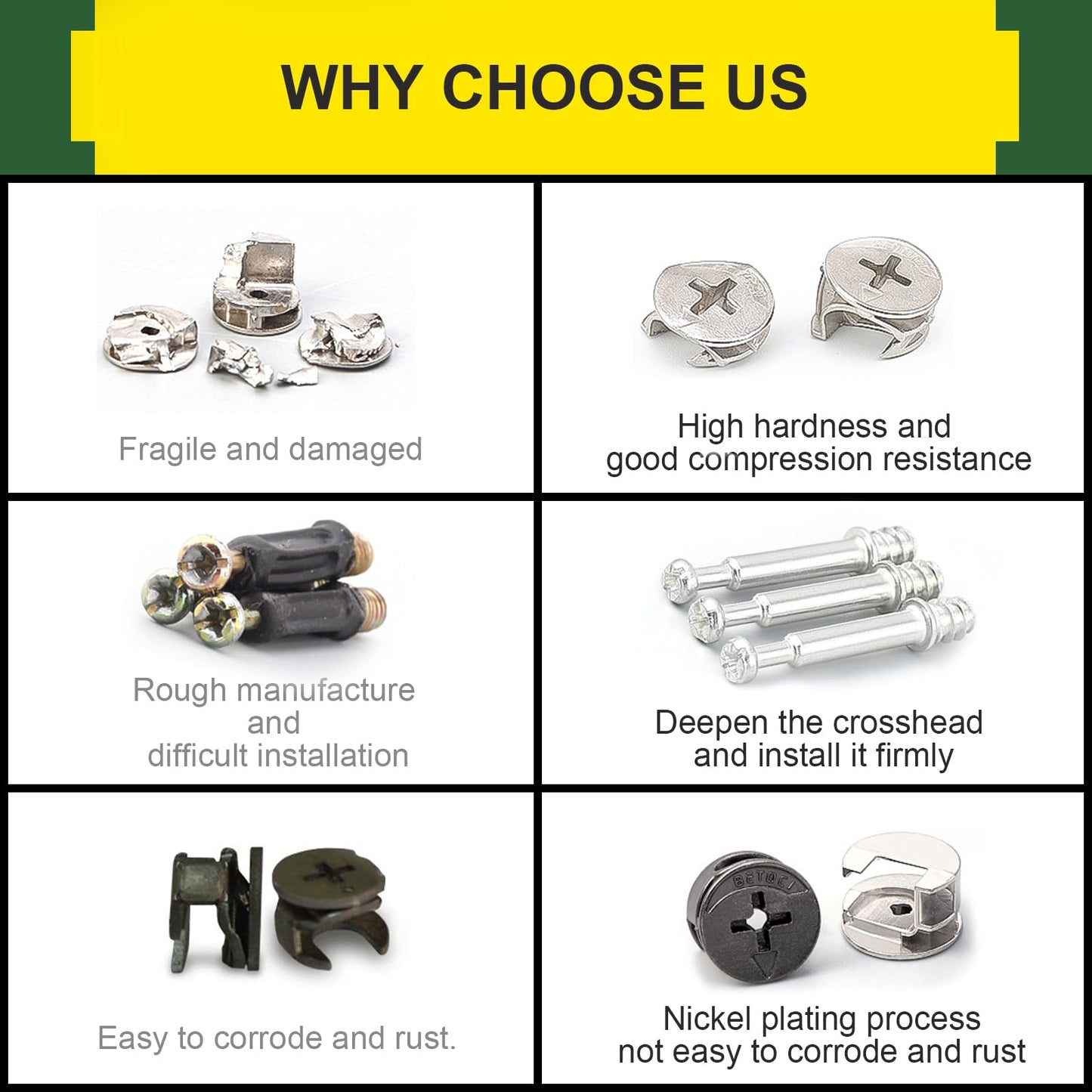 Tanbupu 120PCS Cam Locks for Furniture,3-in-1 Eccentric Hardware Wheels, Cam Lock Nuts and Cam Screws, Furniture Cam Lock Fasteners for Drawer Dresser Cabinet