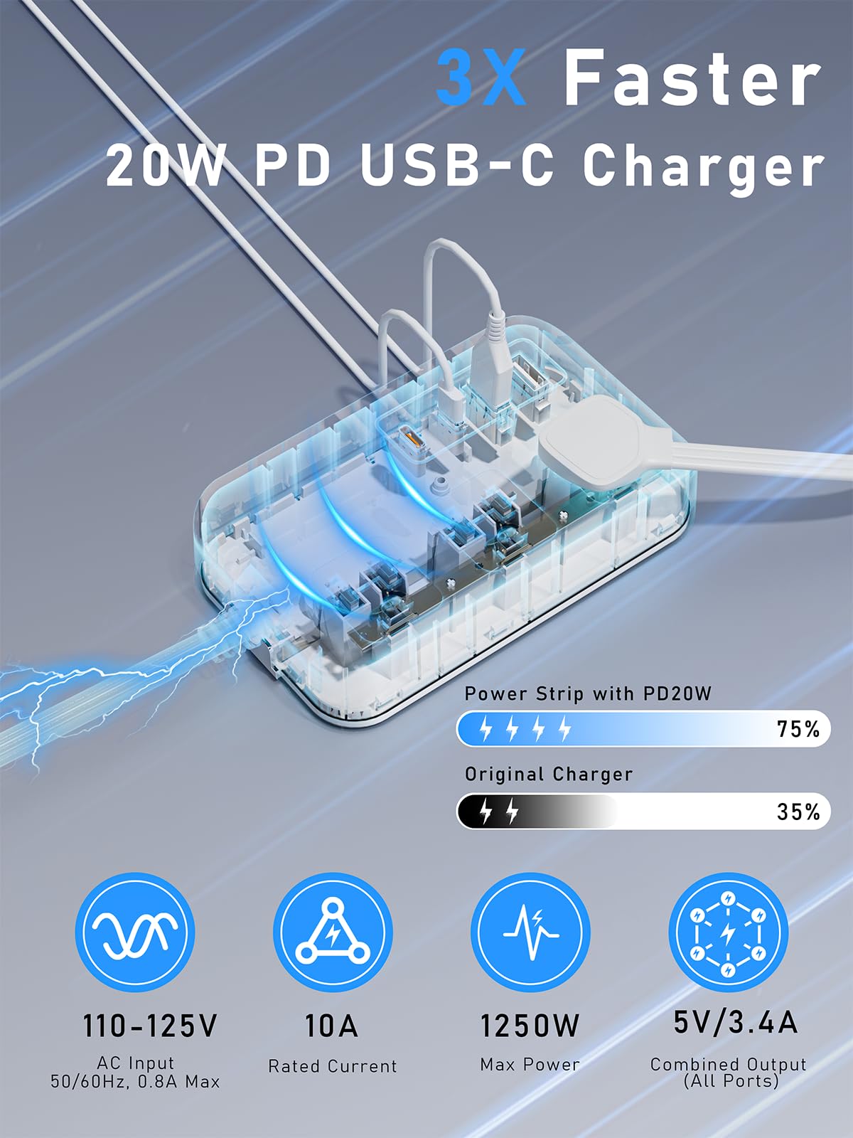 Power Strip-6FT Extension Cord Flat Wall Plug,3 Outlets 2 USB,2 USB-C,PD20W Charging Ports,Electrical Outlet,Flat Plug Power Strip,Outlet Extender,Cruise Ship Essentials for Home Dorm Room Essentials