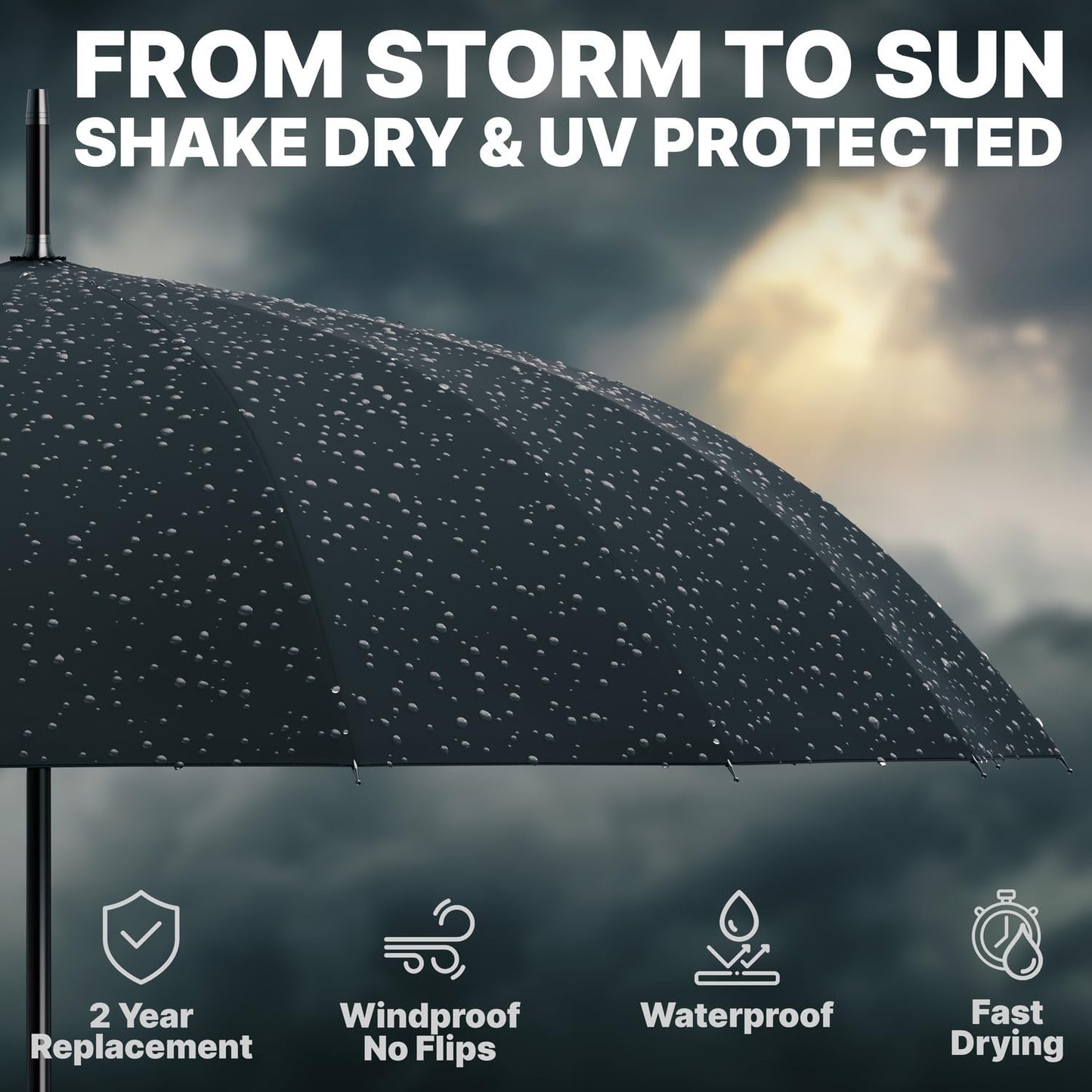 Royal Walk Large Umbrella - 54 Inch Automatic Open, Wind Resistant, Fast Drying for 2 Persons