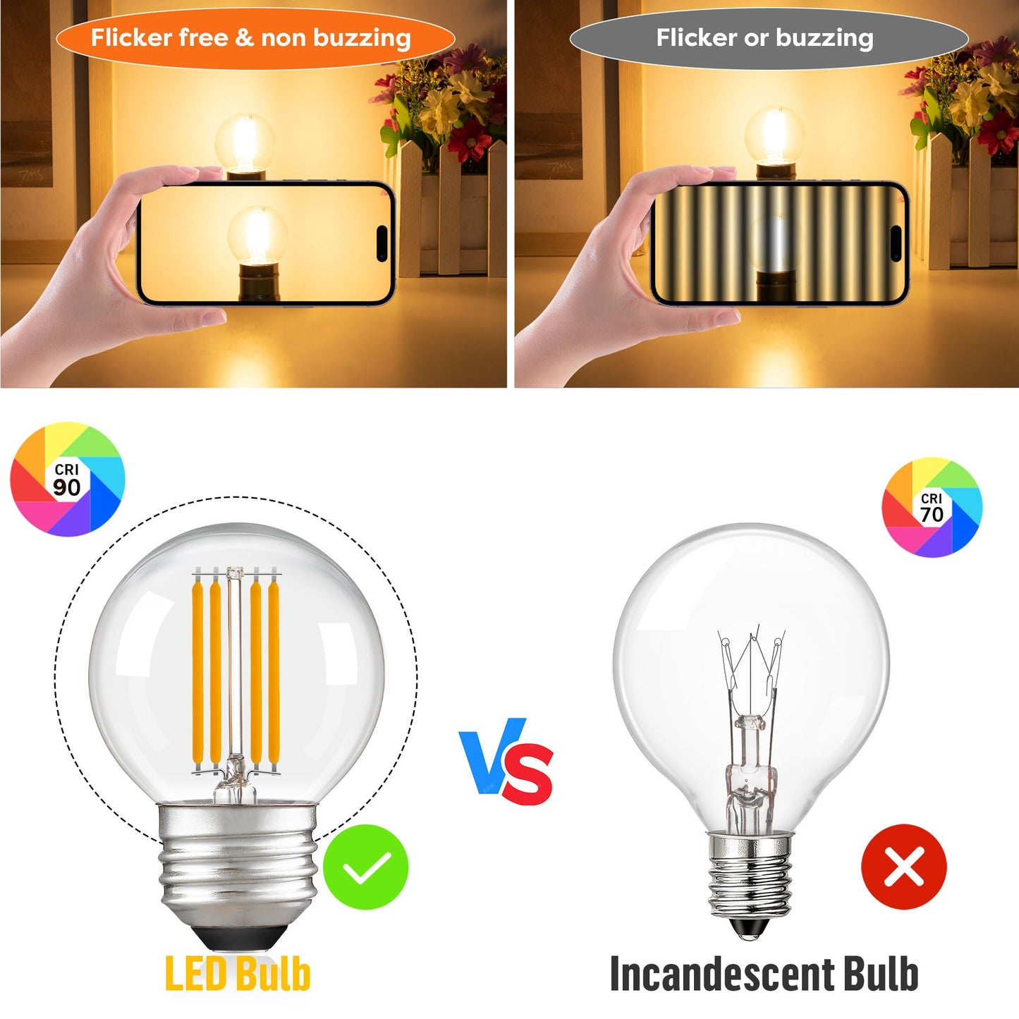 PADMO LUDAZ Dimmable LED G16.5 Light Bulb 40W Equal 4W,Small Round Light Bulbs Globe Short Light Bulbs for Chandelier,Lamp,Bathroom Vanity,Sconce,Warm White 2700K 400LM,Pack of 2