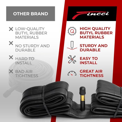 Fincci Pack Inner Tubes - 700c x 35c/38c with 48mm Schrader-Presta Valve | Durable Butyl Rubber for Gravel, Road & Hybrid Bikes