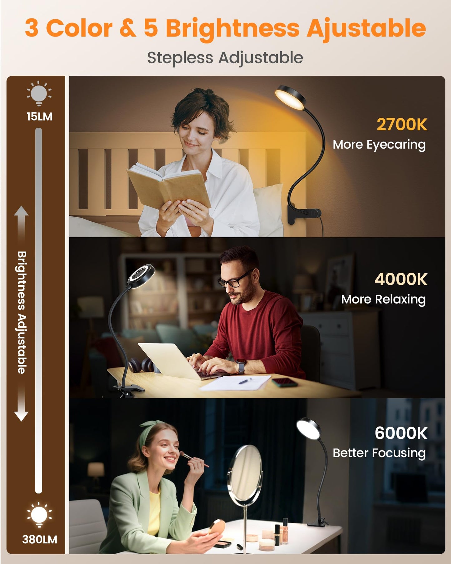 Glocusent 72 LED Clip on Lamp with Remote, Reading Light with Amer Ring Night Light, 3 Colors & 5 Dimmable Desk Lamp with Clamp, Auto-Off Timer for Night Reading, Bed Light for Headboard/Dorm/Bunk