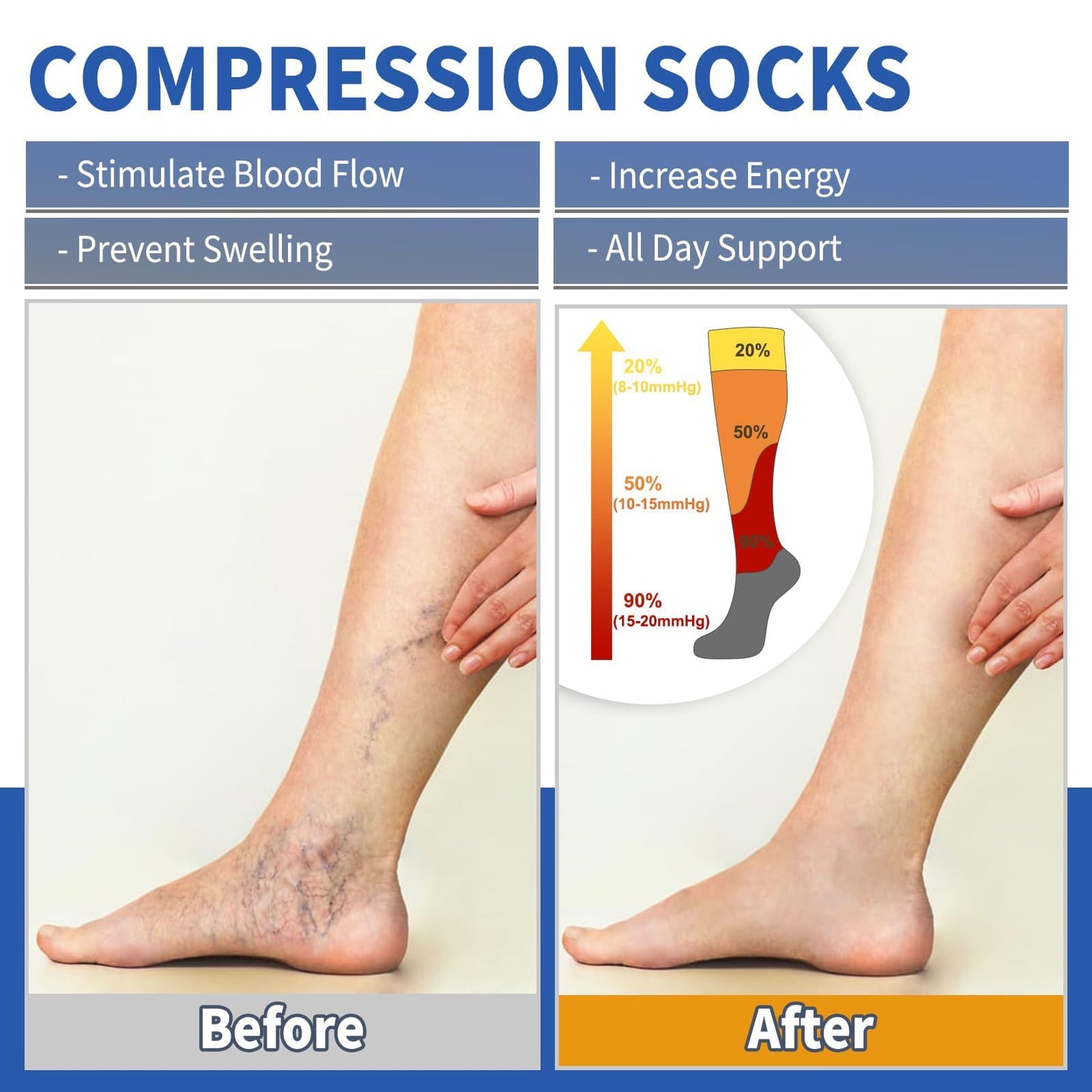 Sooverki Compression Socks for Men & Women Circulation 8 Pack 15-20mmHg - Knee High Stockings Best Support for Wide Calf Bulk Striped Running Athletic Work Travel Gifts