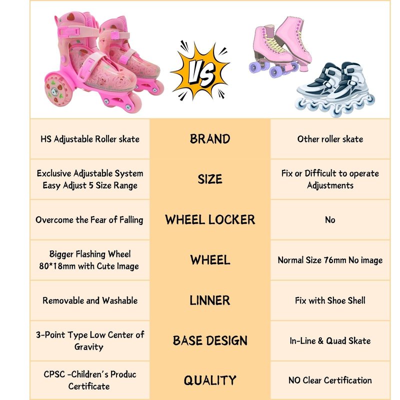 Adjustable Roller Skates for Girls Boys Kids, Fun Illuminating Light up Flash Wheels, 3-Point Type Balance with Wheel Locker Design for Beginner Age 5-8 (Blue, S)