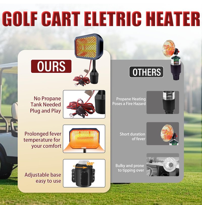 48V Golf Cart Heater - Attery Powered Heater, 400W 360° Adjustable Electric Winter Golf Cart Accessories for Club Car/Yamaha/EZGO,Safe & Fast Heating,Eclipse Blue
