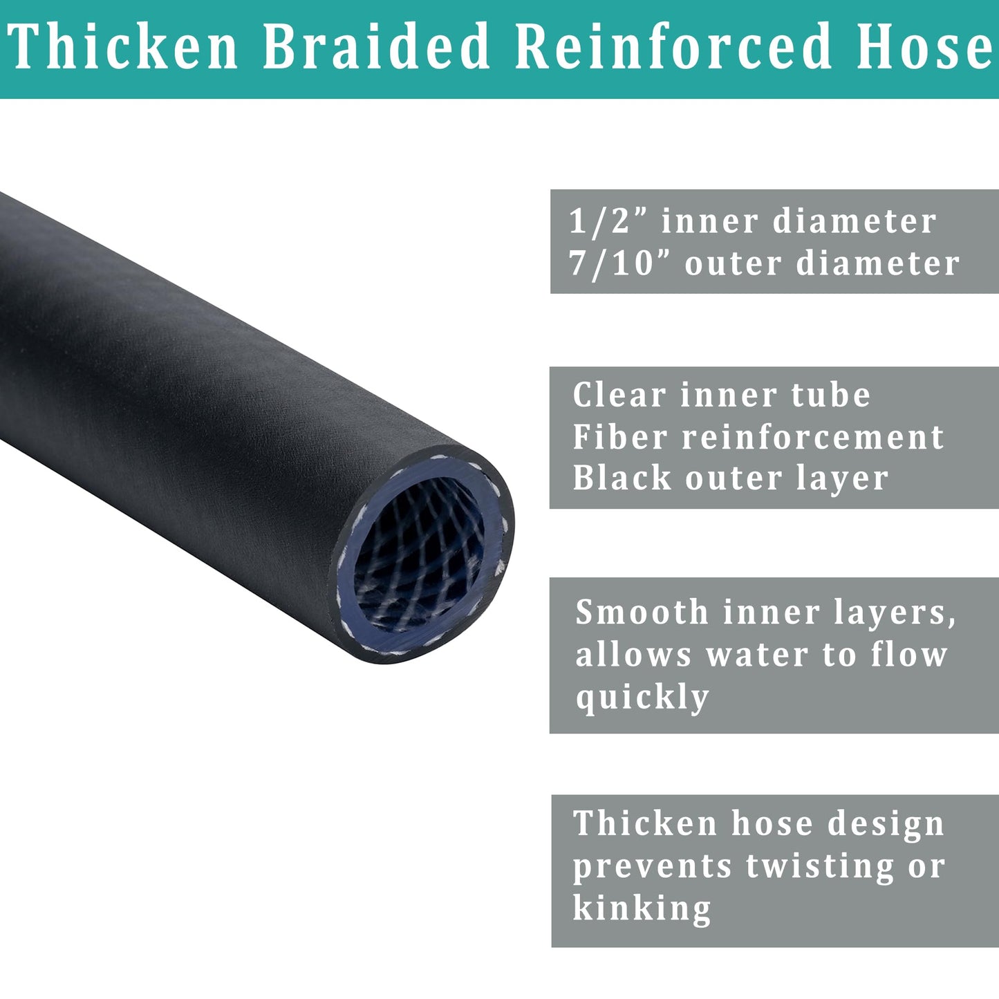 ZY-hosetube 5FT Dehumidifier Drain Hose with 3/4” FHT Brass Rustproof Connector, Versatile Drain Hose Perfectly Compatible with most Dehumidifiers and 3/4” external thread outlet, No Leak (Black, 5FT)