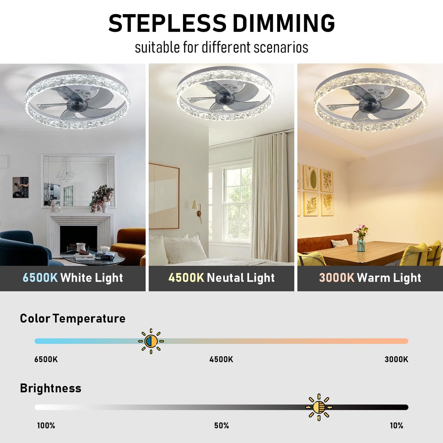 FRIXCHUR 19.7" Crystal Chandelier Fan Modern Flush Mount Ceiling Fan with Lights Dimmable Low Profile Ceiling Fans 6 Speeds 3 Color Fandeliers for Bedroom Living Room Kitchen (White)