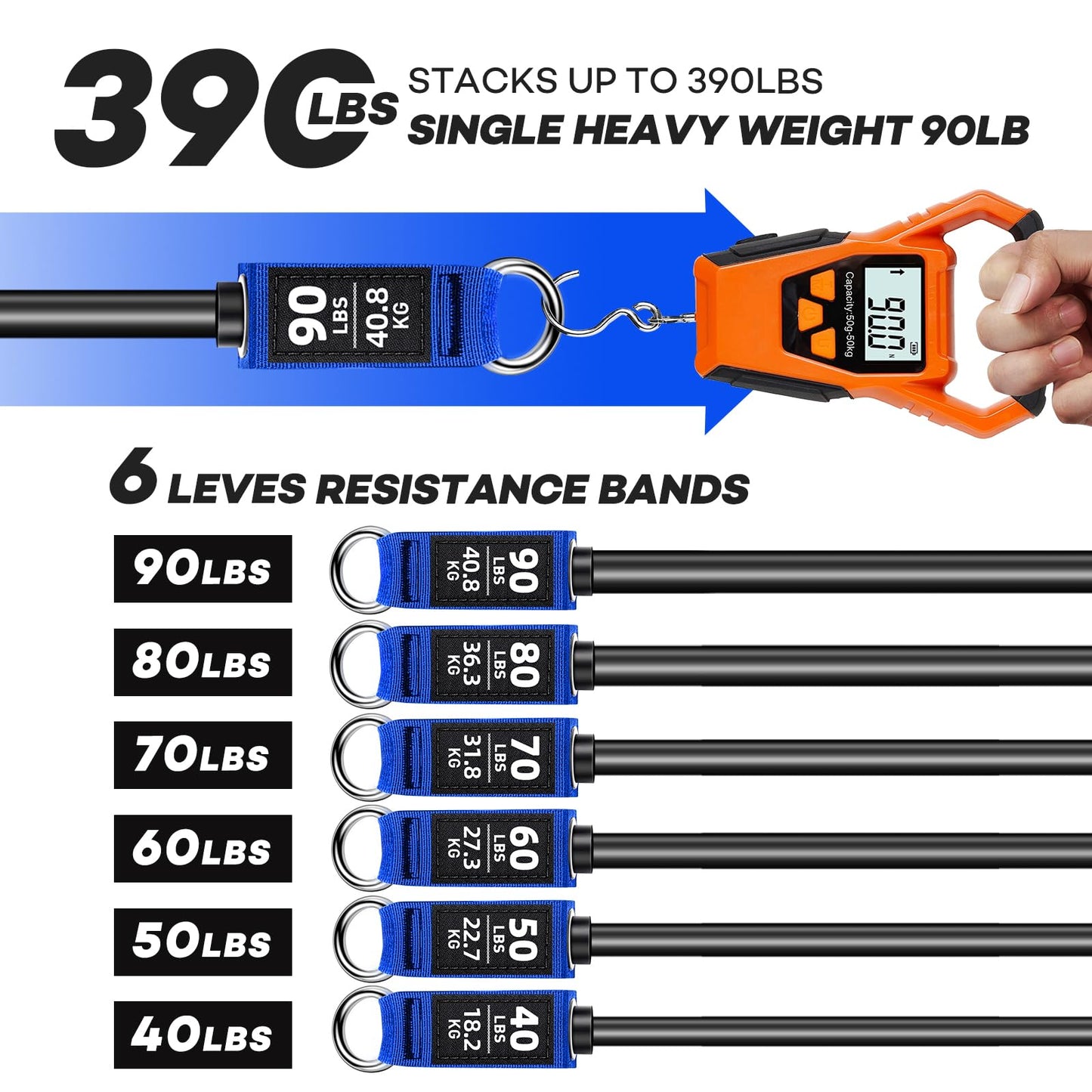 Resistance Bands, 390 lbs Heavy Duty Exercise Bands for Working Out, Blue Workout Bands with Handles, Stretch Band for Men, Fitness Bands for Home Workouts, Muscle Training, Strength, Slim, Yoga