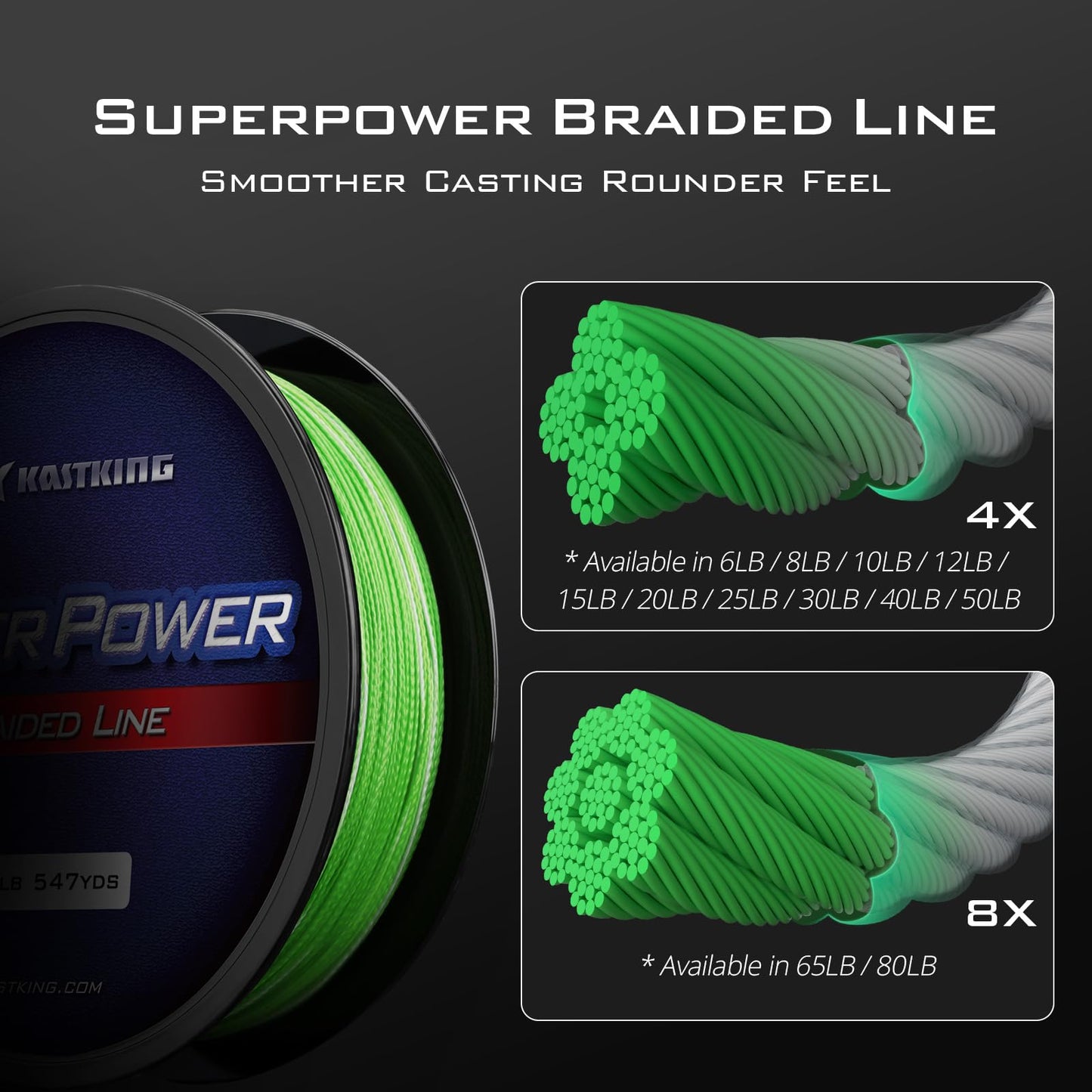 KastKing Superpower Braided Fishing Line, Grass Camo, 10 LB, 150 Yds