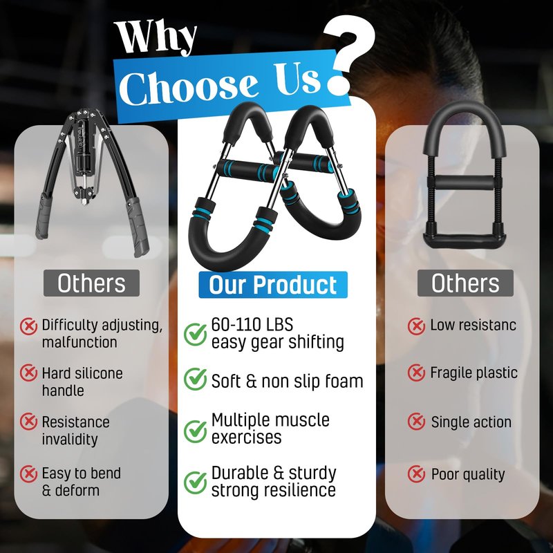 ZENTRAX Twister Arm Trainer, 60-110 lbs Adjustable Chest Workout Equipment,Twister Arm Chest Exerciser with 4 Spring & Training Poster for Men & Women with Anti-Slip Handles & Carry Bag