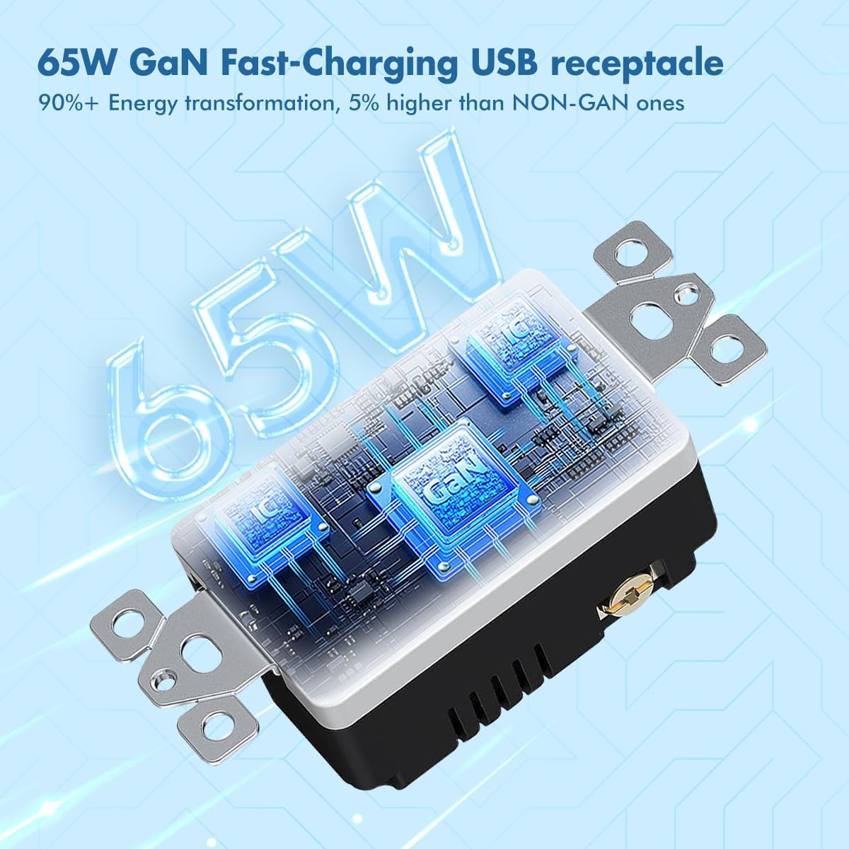 Micmi USB C Pd 65w Outlet Wall Dual High Speed Receptacle Smart Fast Charging Capability, Tamper Resistant Wall Plate Included UL Listed (4Pack, White, 65W USB c PD Outlet)