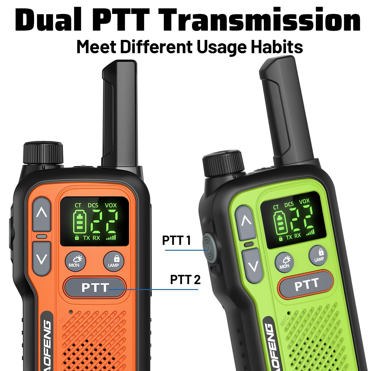 Walkie Talkies Long Range for Adults,Rechargeable Walkie Talkies FRS NOAA Family Emergency Walky Talky,Portable 2 Way Radios with Earpiece 1500mAh VOX USB-C Charger for Camping Hiking Cruise,4Pack