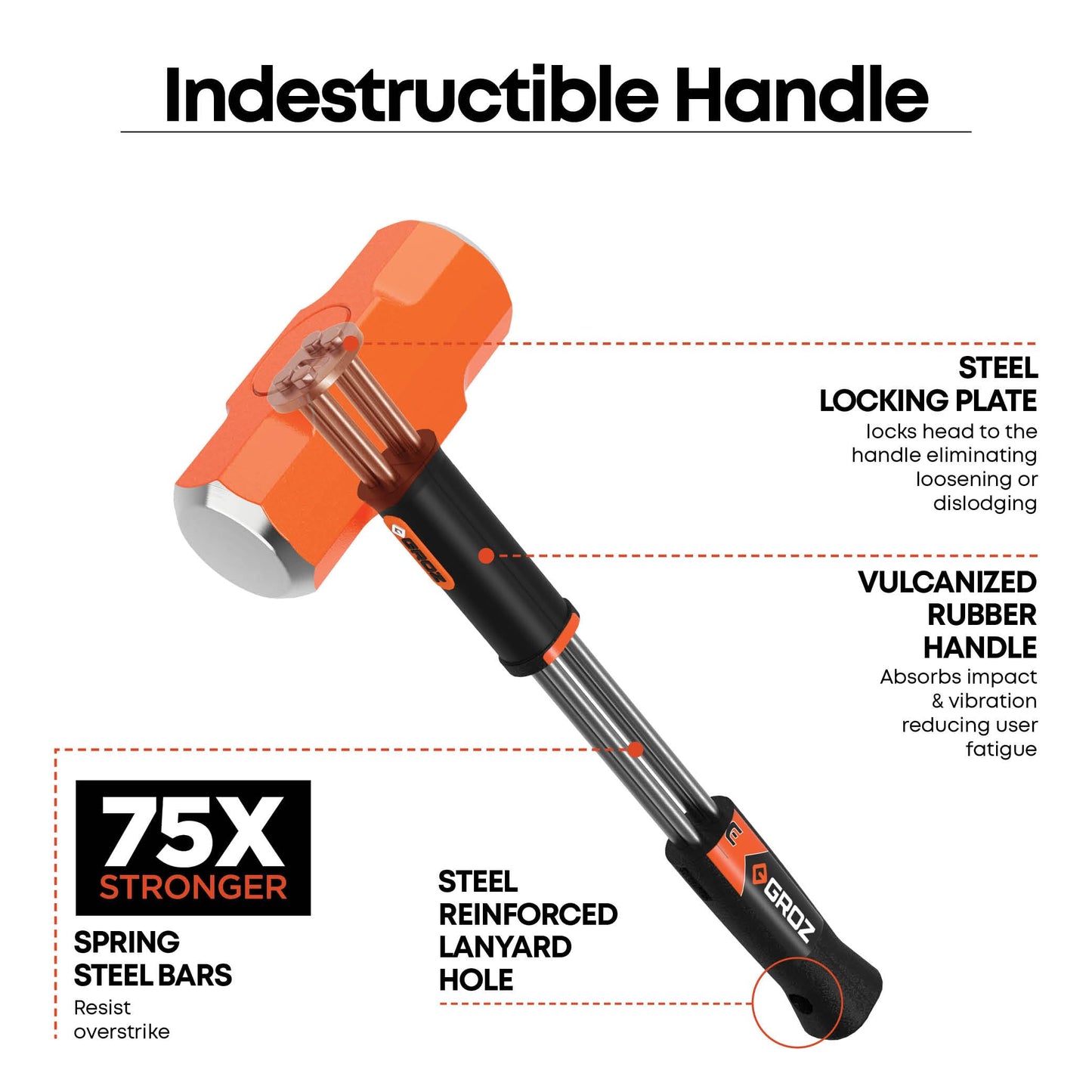 Groz 34510 24" Indestructible Sledge Hammer, 6 lb