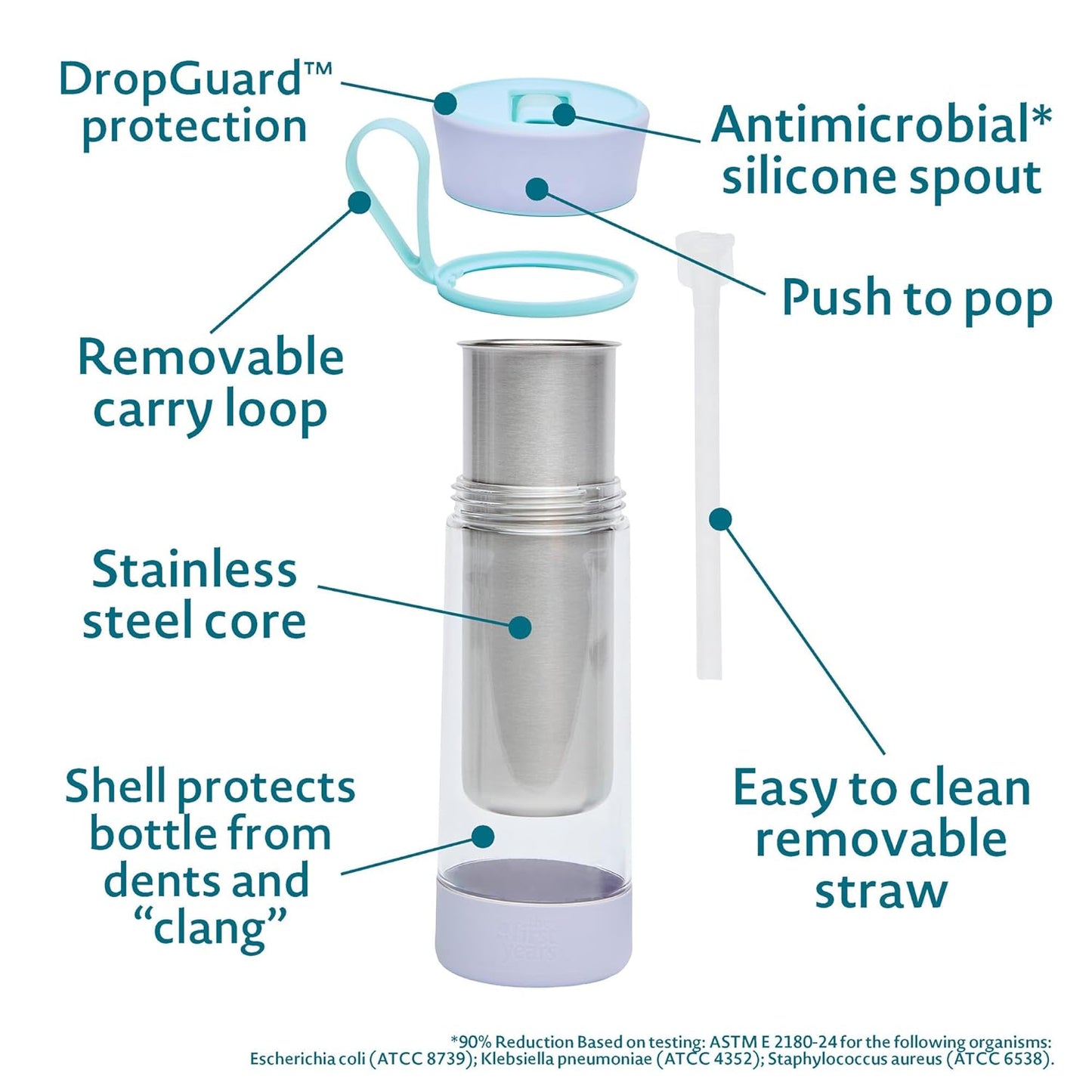 The First Years CoolCore Insulated Kids Water Bottle - Leak-Proof Spout & Double-Walled Design - 11 Oz Light Blue/Purple