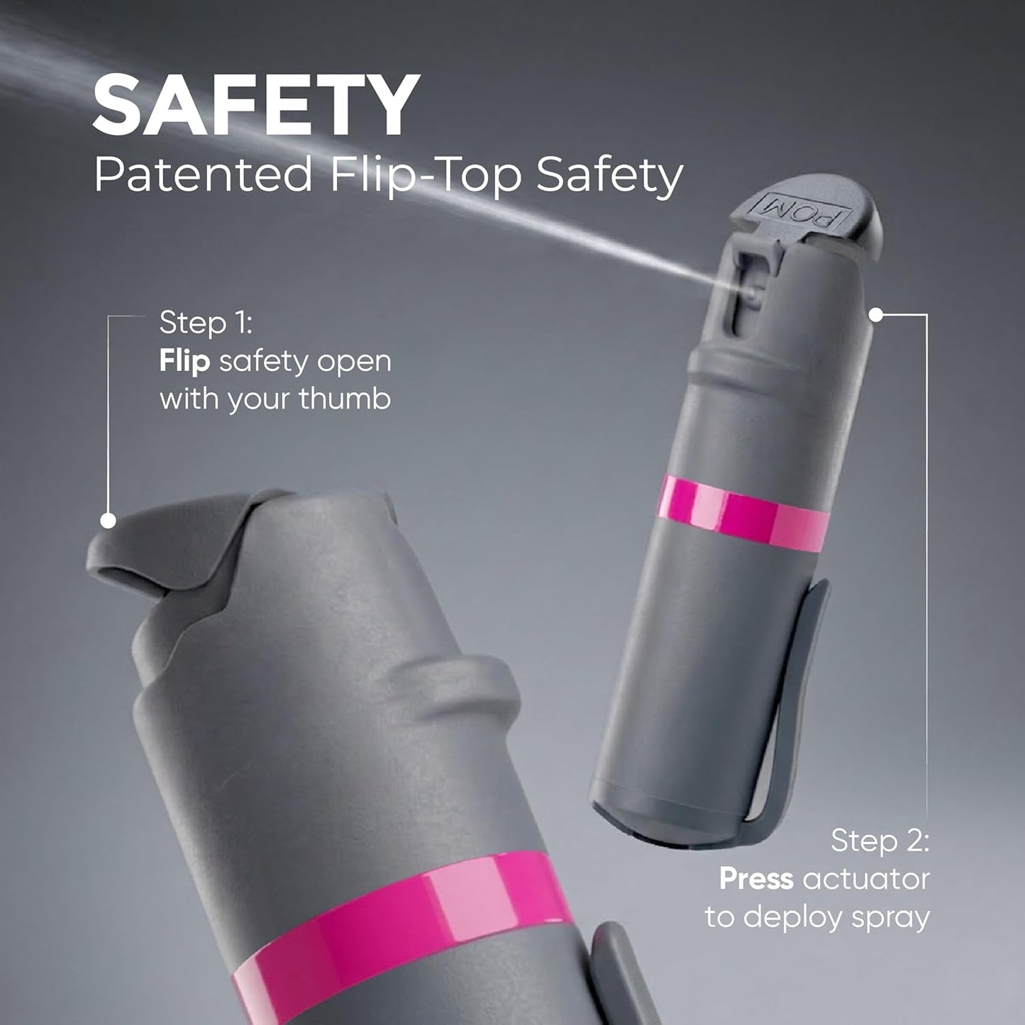 POM Pepper Spray - Maximum Strength OC Formula with UV Marking Dye | Compact Tactical Design, 0.5 fl oz