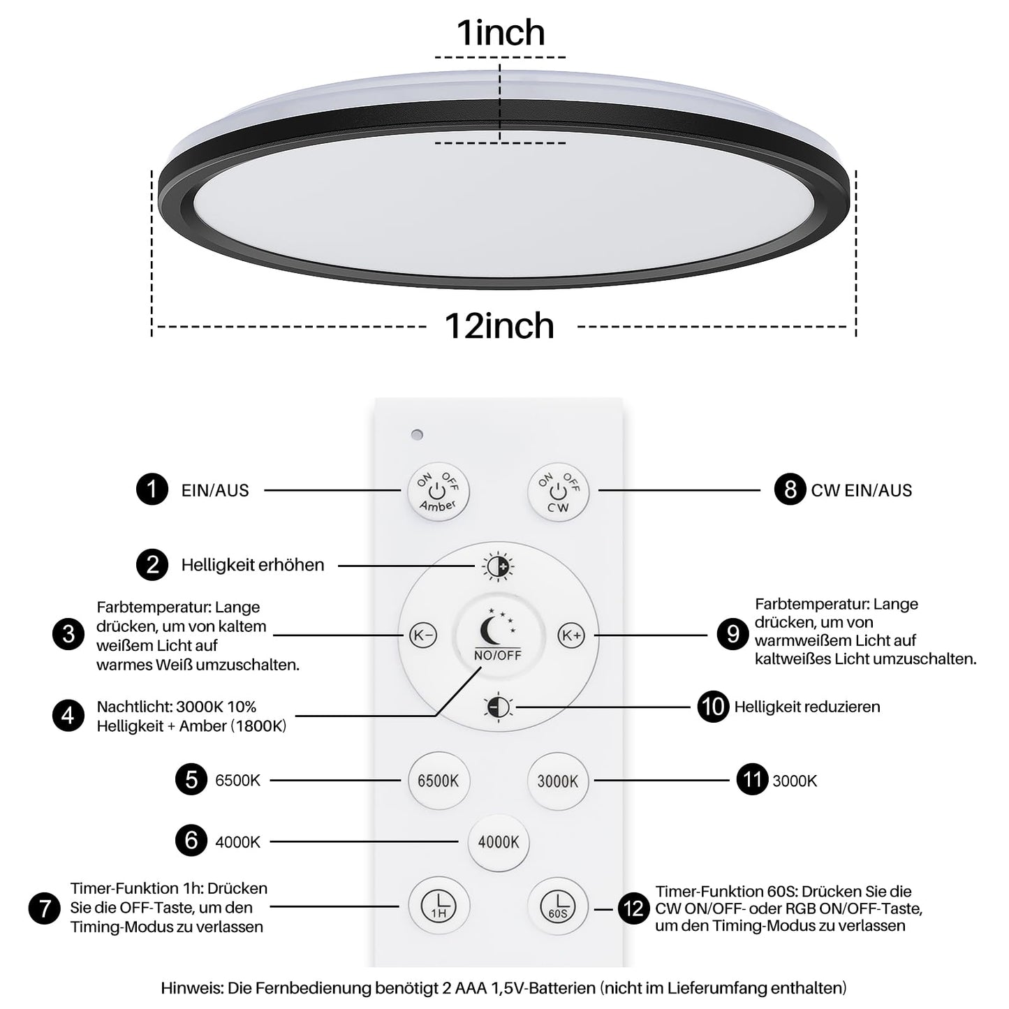 AmazeFan 12Inch LED Flush Mount Ceiling Light with Remote Control, Dimmable Night Light 1800K 3000K/4000K/6500K 24W 2400lm Low Profile Ceiling Lamp for Bedroom LivingRoom Kitchen Hallway-Black