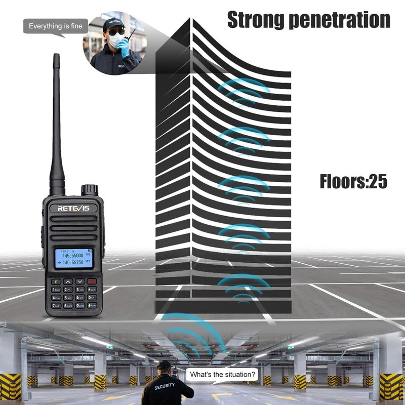 Retevis RT85 2 Way Radio Long Range with Mic, Dual Band Two Way Radio Handheld, LCD Display, Durable,SOS Siren, Flashlight, Profession Walkie Talkies for Security Hotel Business Survival(4 Pack)