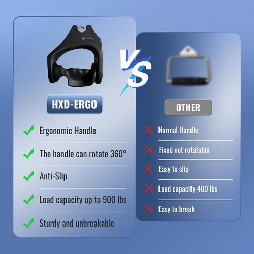 HXD-ERGO LAT Pulldown Bar - Ergonomic Grip Cable Attachment for Bicep & Tricep Workouts | Strength Training