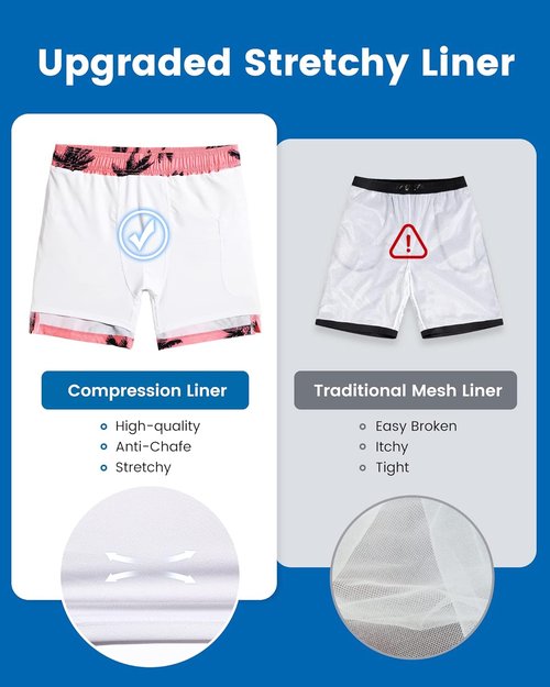 Maamgic Men's Swim Trunks - 2 in 1 7-Inch Board Shorts for Comfort & Style