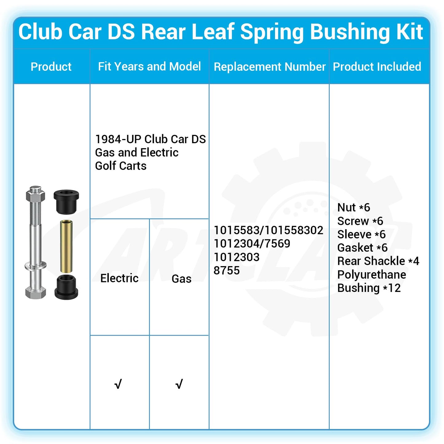 CartClan Club Car DS Rear Leaf Spring Bushing Kit, Golf Cart Rear Leaf Spring Shackle Bushing Kits with Screw Nut Suitable for 1984-UP Club Car DS Golf Carts, OEM# 1015583/101558302, 1012303