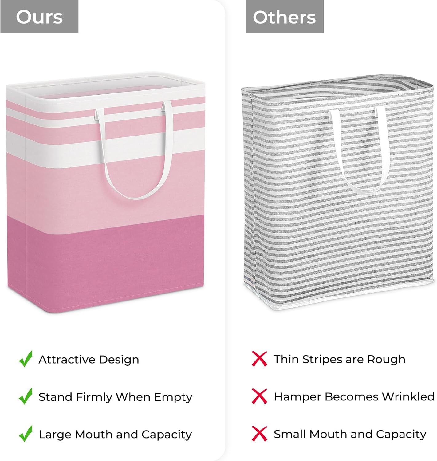 Waterproof 100L Laundry Basket Set - Collapsible Freestanding Hamper with Extended Handles - 2-Pack Gradient Grey for Clothes & Toys
