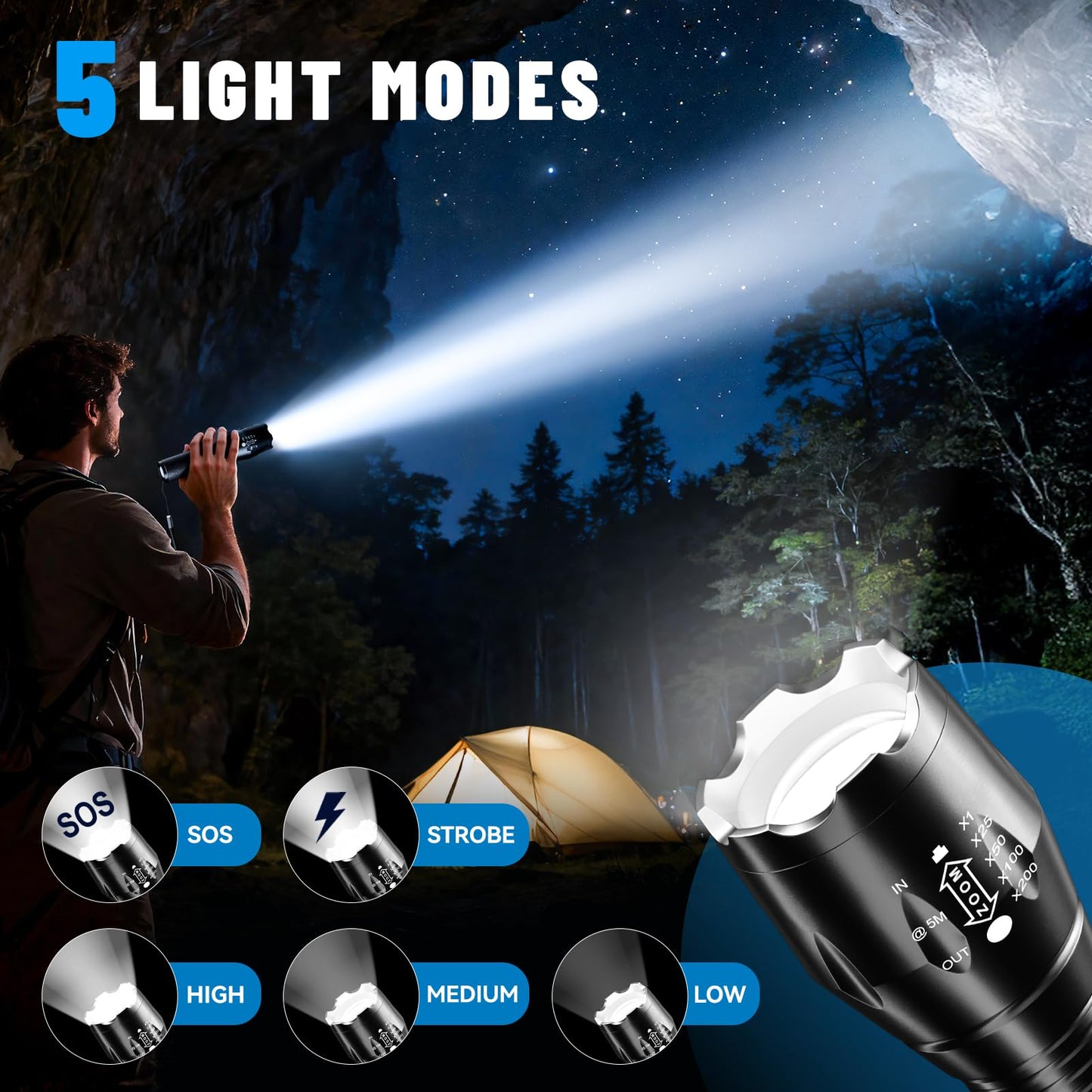 LED Flashlight High Lumens, 5 Modes Zoomable Waterproof Tactical Flashlight for Hiking, Camping Emergency, Fathers Day Dad Gifts, Cool Gadget Birthday Gifts for Husband, Dad, Men, Women, Him, 2 Pack