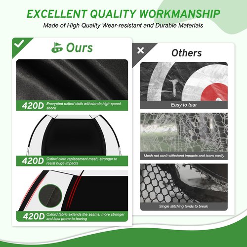 Vixflux Golf Net, Practice Net with Hitting Mat, Backyard Driving & Chipping, Black